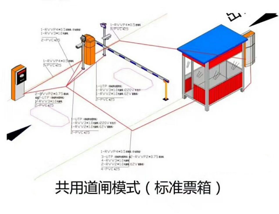 广宁县单通道模式停车系统